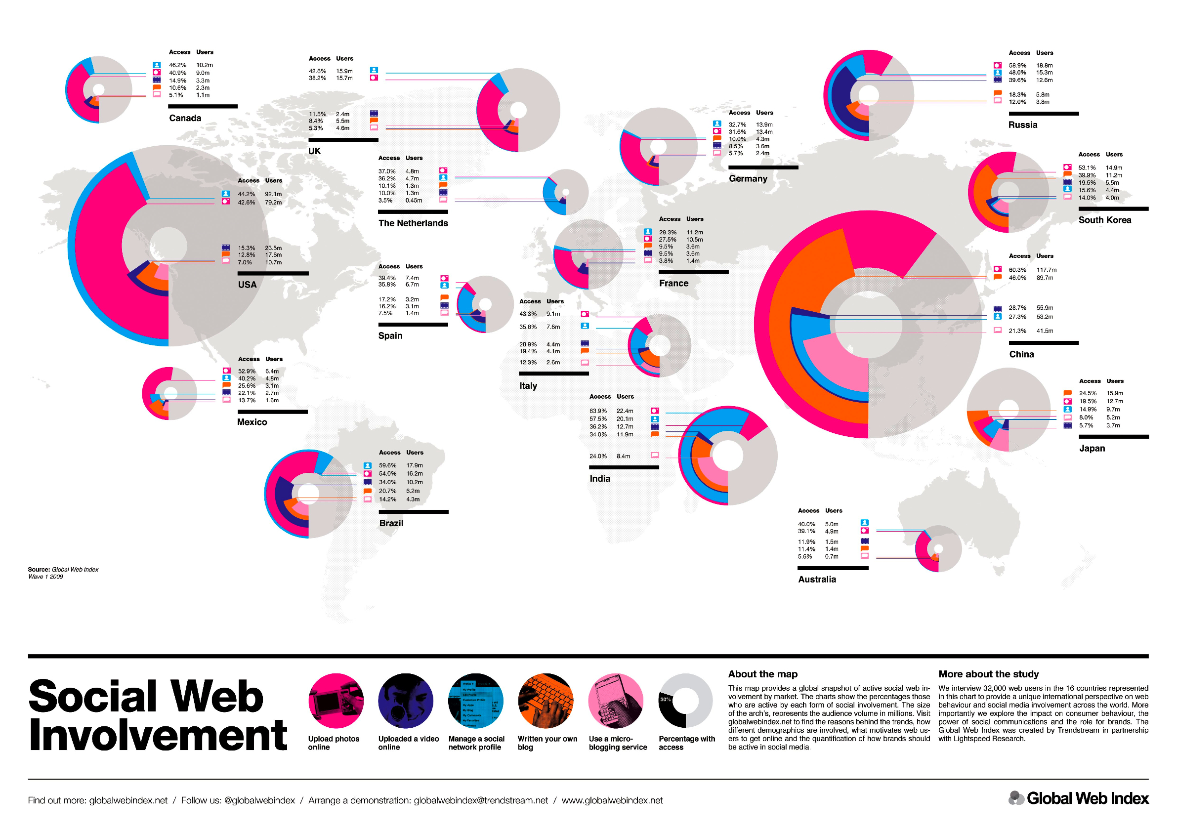 giles walker pole dancing robots